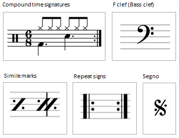 Musical notes